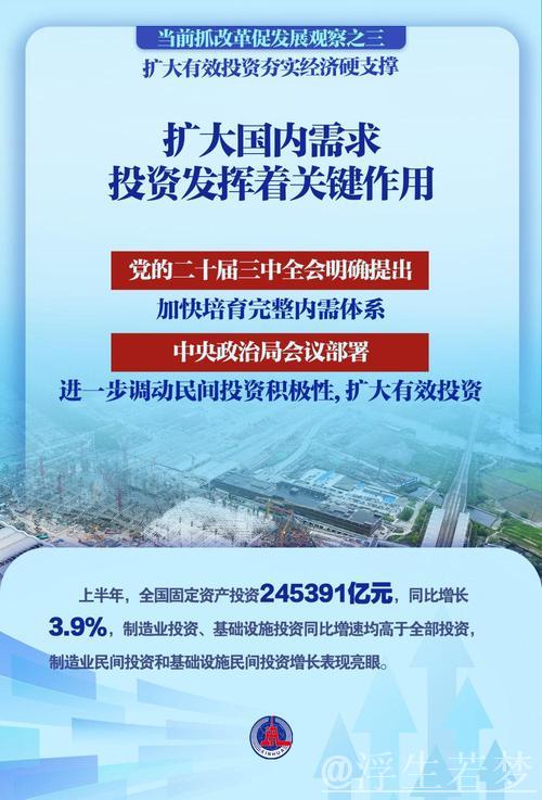 年中经济观察 | 聚焦创新驱动 重点项目助力投资稳步增长