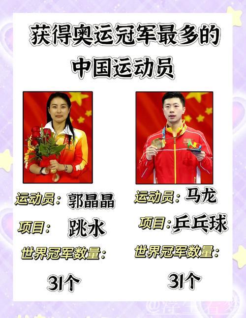 中国队状态低迷,奥运冠军统治力不再,仅列第19名 中国队状态低迷,奥运冠军统治力不再,仅列第19名