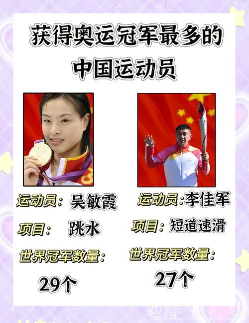 中国队状态低迷,奥运冠军统治力不再,仅列第19名 中国队状态低迷,奥运冠军统治力不再,仅列第19名