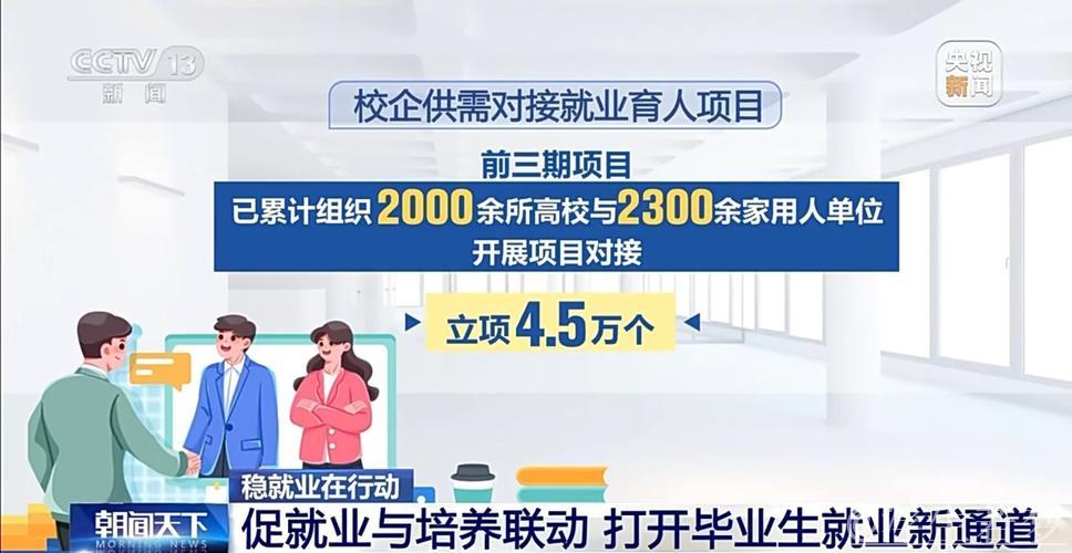 订单培养助力产教融合拓宽毕业生就业新路径 订单培养助力产教融合拓宽毕业生就业新路径